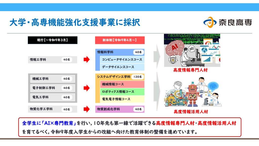 改組画像1779412105587-638bd64b-504e-4ce1-9ec1-5632a3f85e88_1.jpg