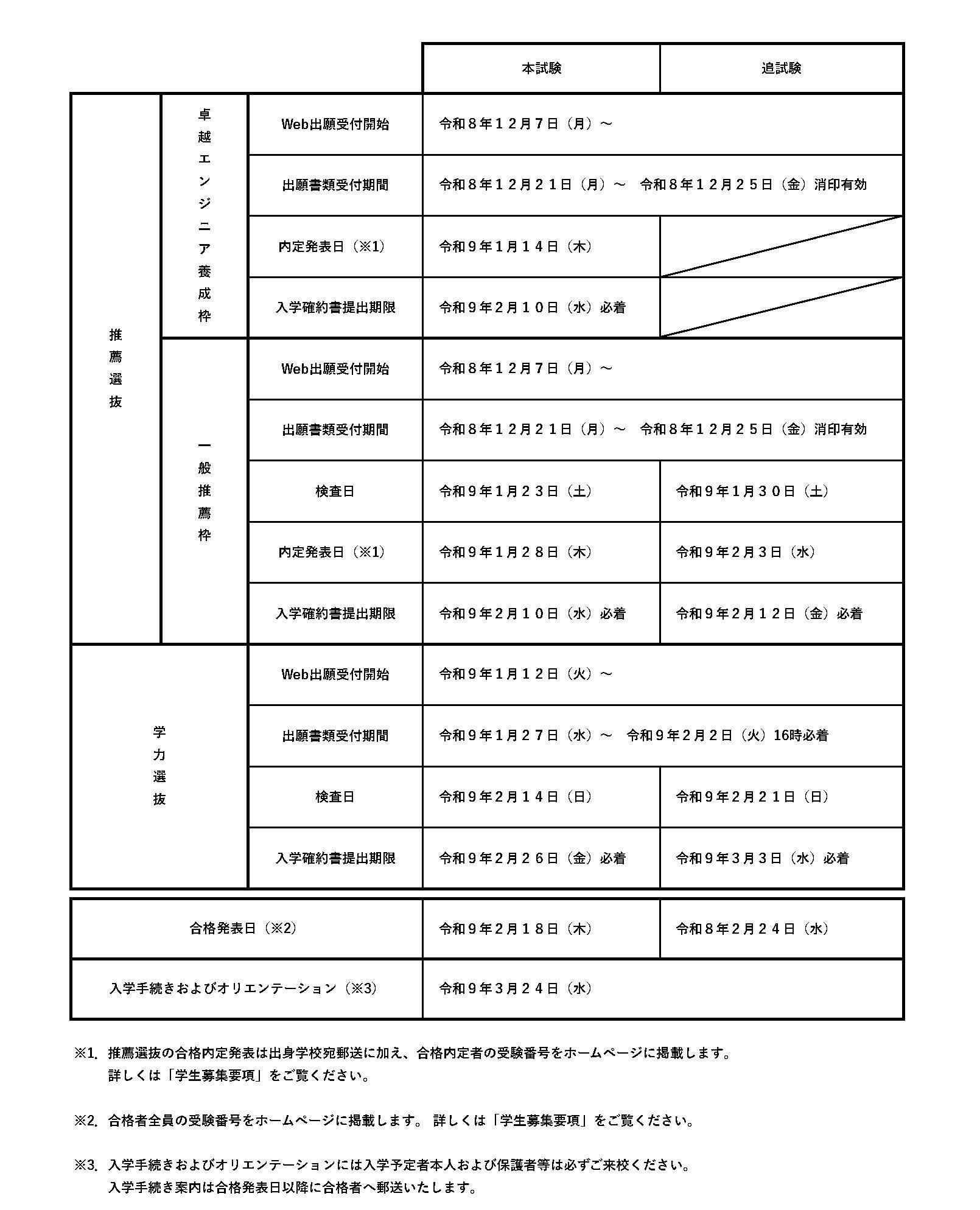 R9_honka_nyusinittei20260721.jpg
