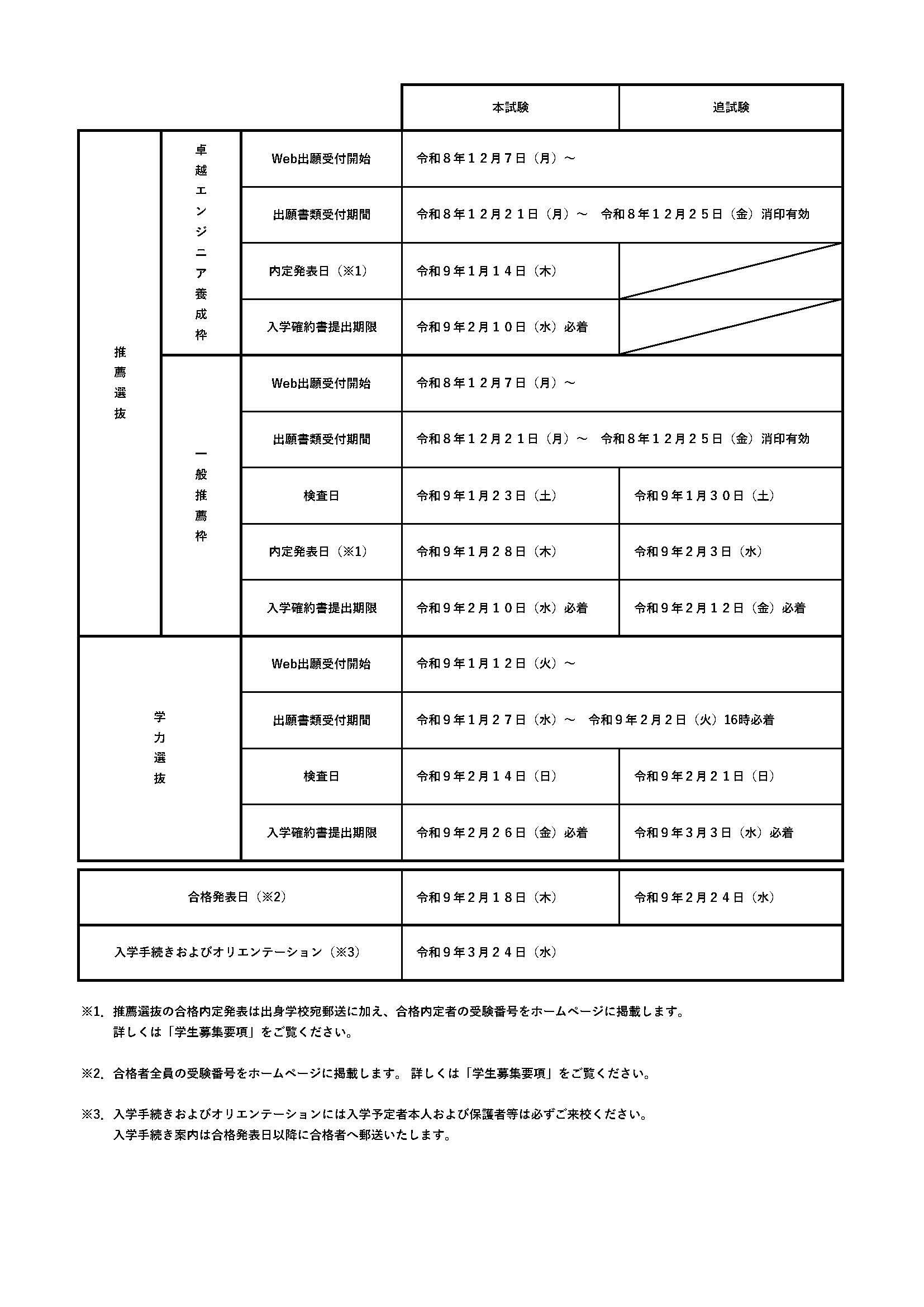 R9_honkanyushi_nittei20260721.jpg