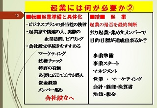 転結.jpg