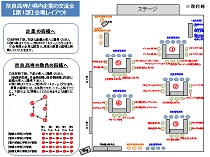 20190208kouryuu1.jpg