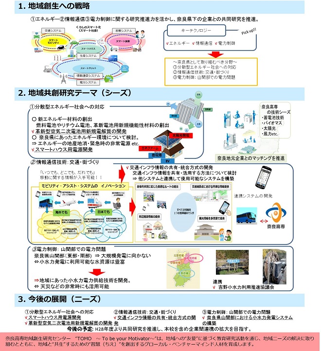 SmartCity2018.jpg