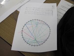 nephroid.JPG