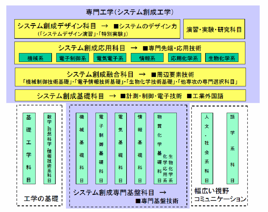 fig3.gif