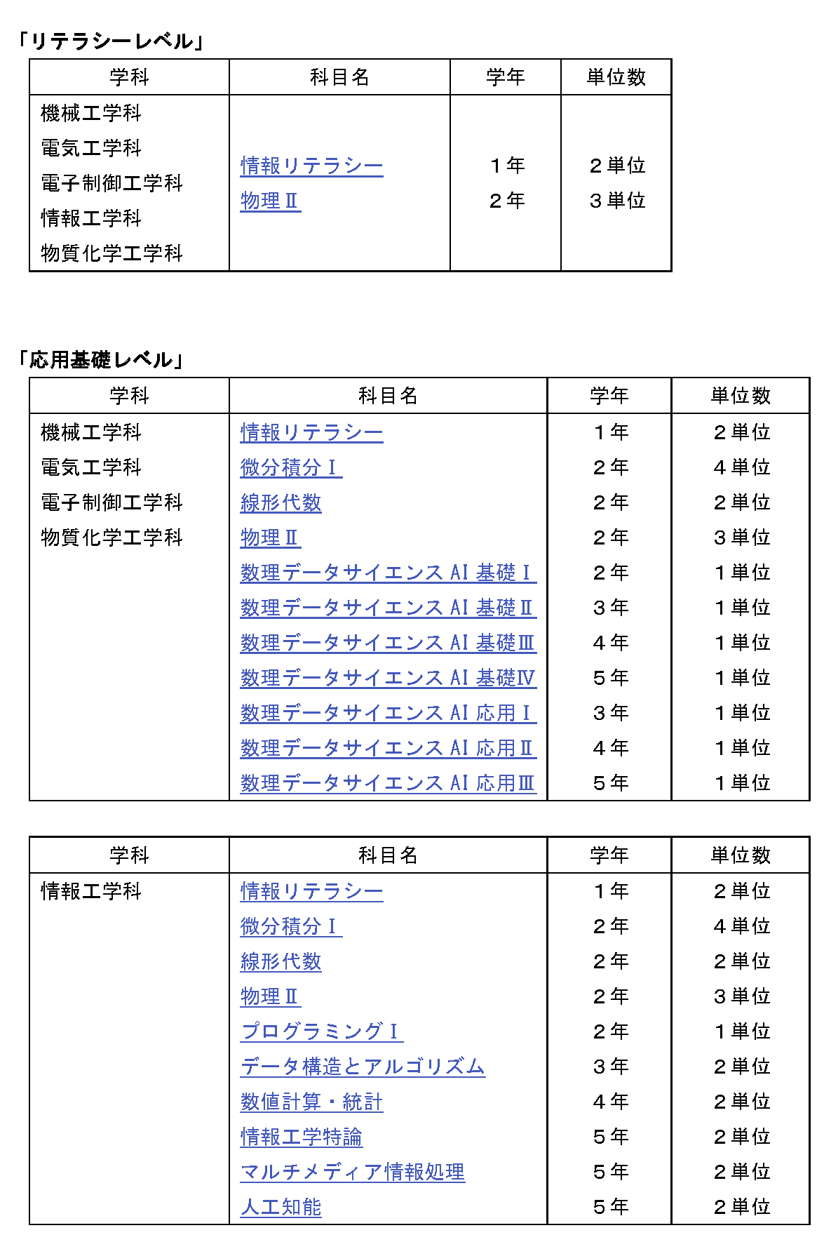 kamokuichiran.png