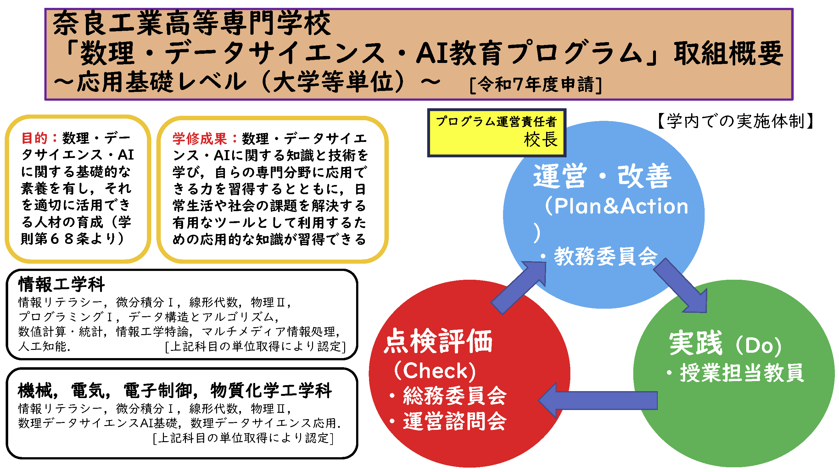torikumigaiyou_0722.png
