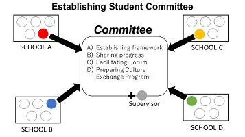 AYF2020_6