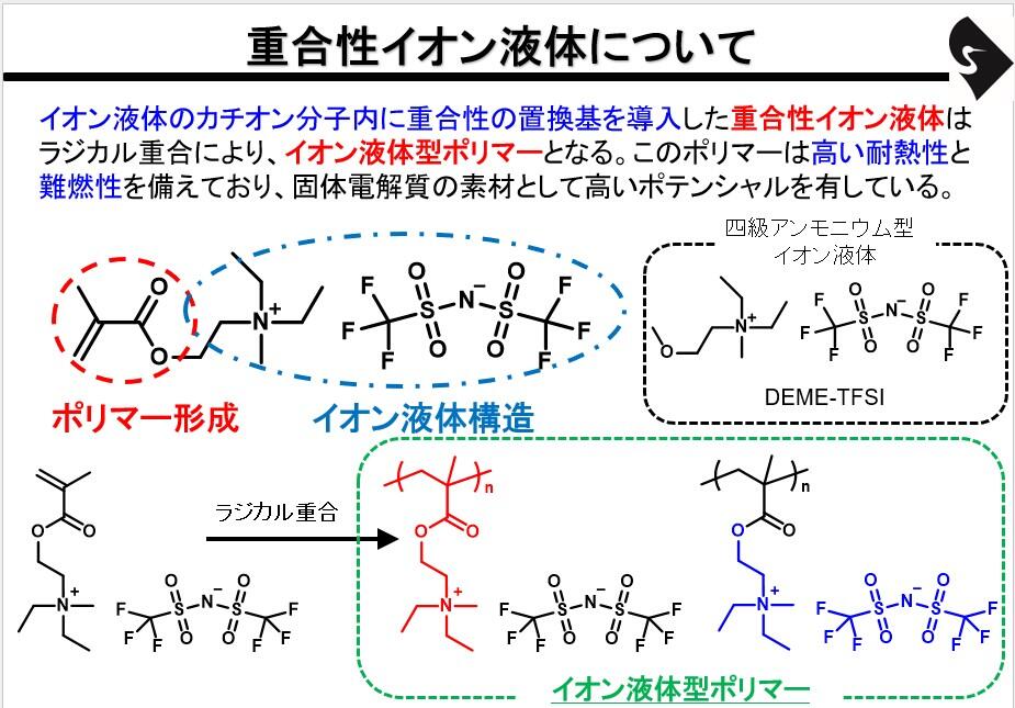 研究関連設備