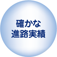 確かな進路実績