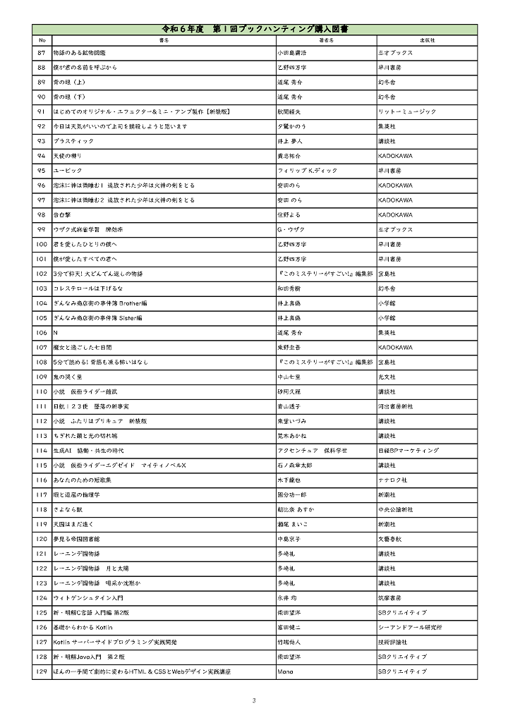ブックハンティング購入リスト３