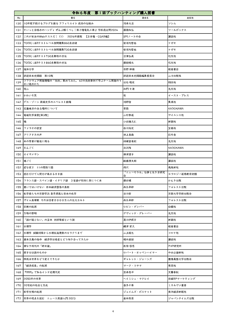 ブックハンティング購入リスト４
