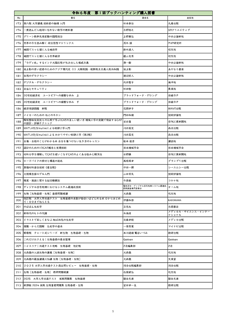 ブックハンティング購入リスト５
