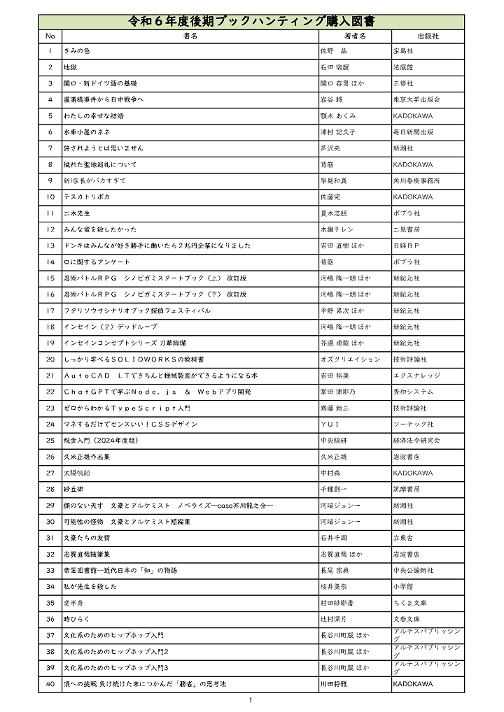 ブックハンティング購入リスト１