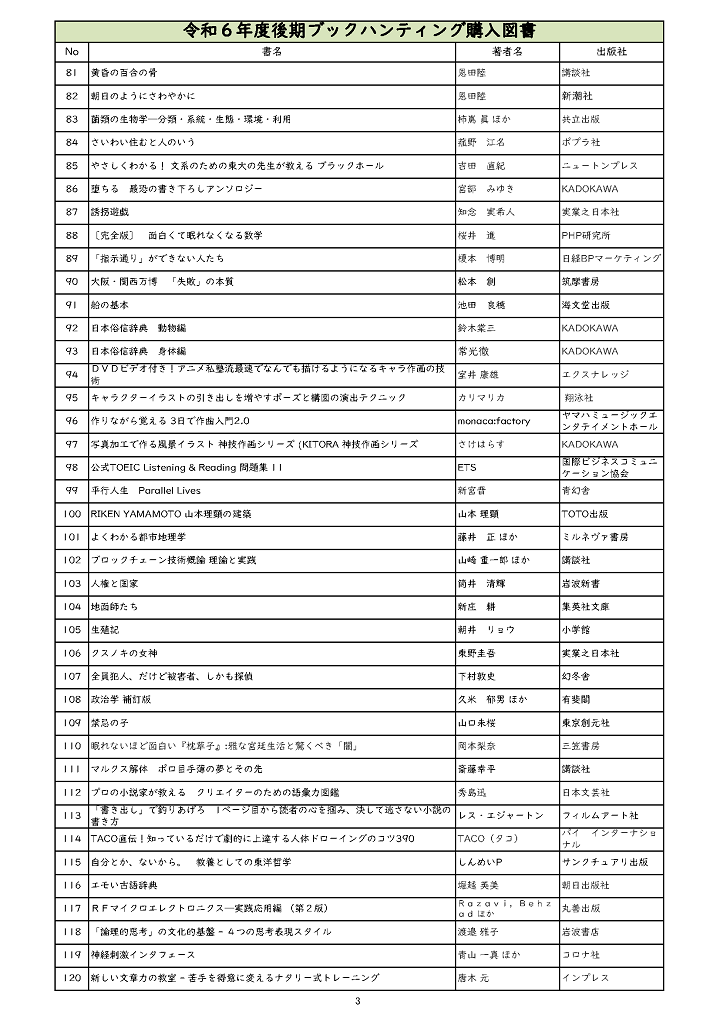 ブックハンティング購入リスト３