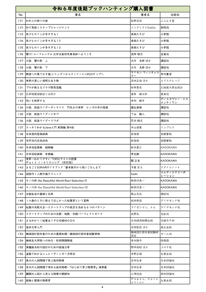 ブックハンティング購入リスト４