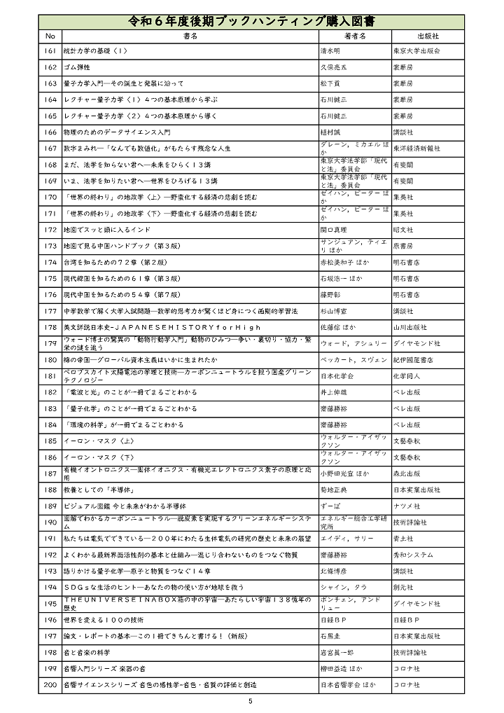 ブックハンティング購入リスト５