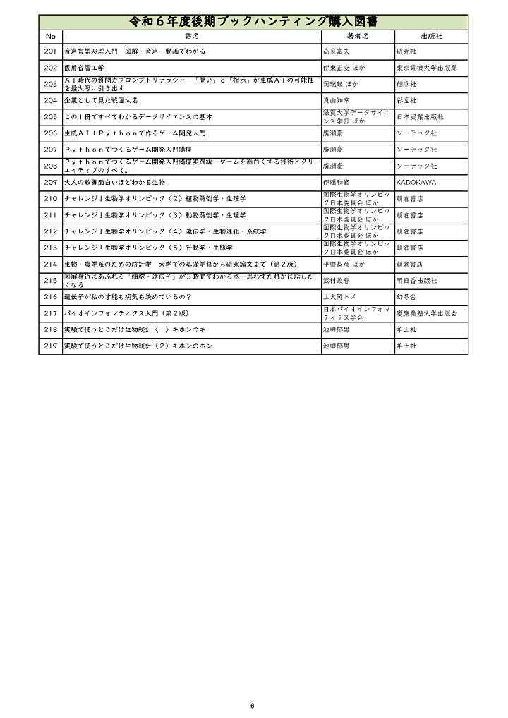 ブックハンティング購入リスト６