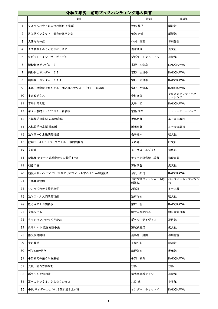 R7-1st-bookhunting-3.png