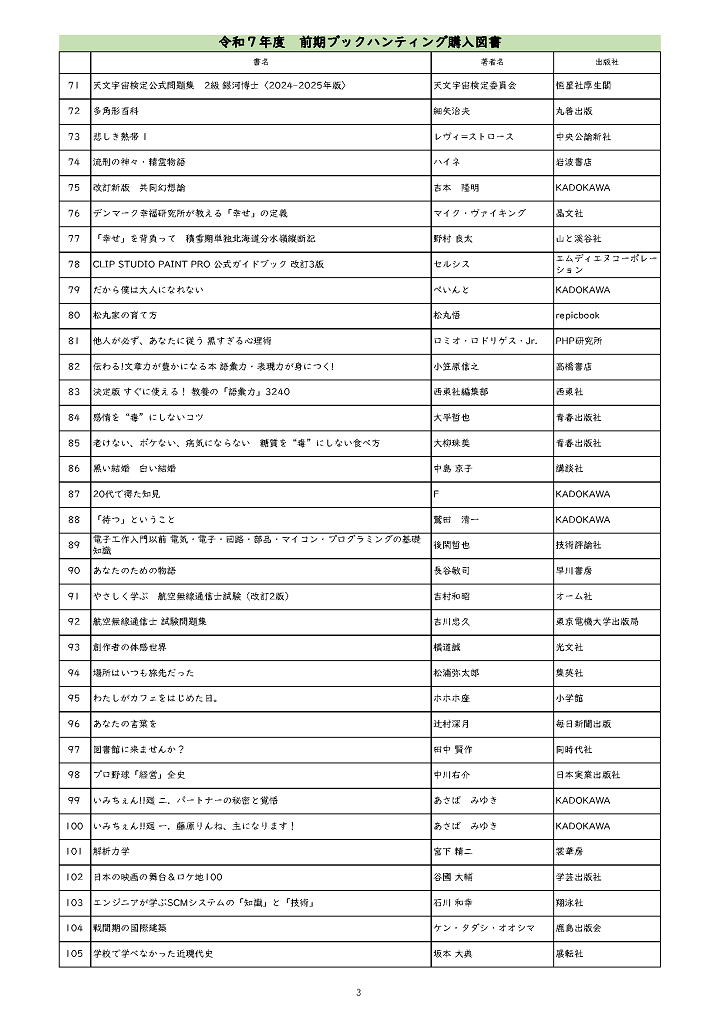 R7-1st-bookhunting-5.png