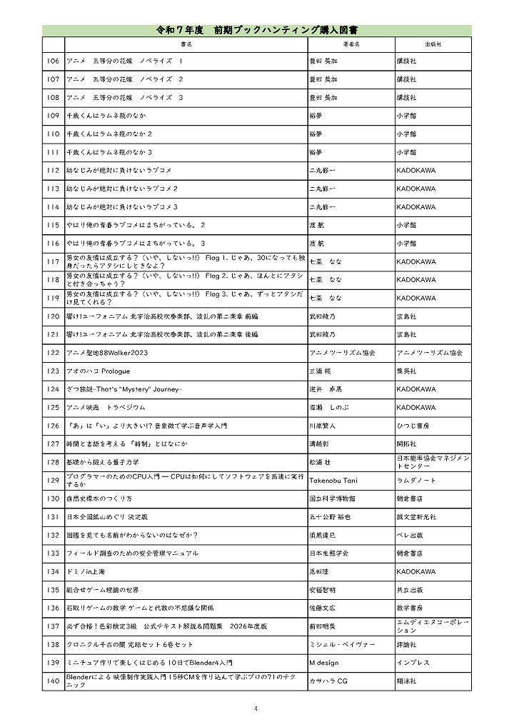 R7-1st-bookhunting-6.png