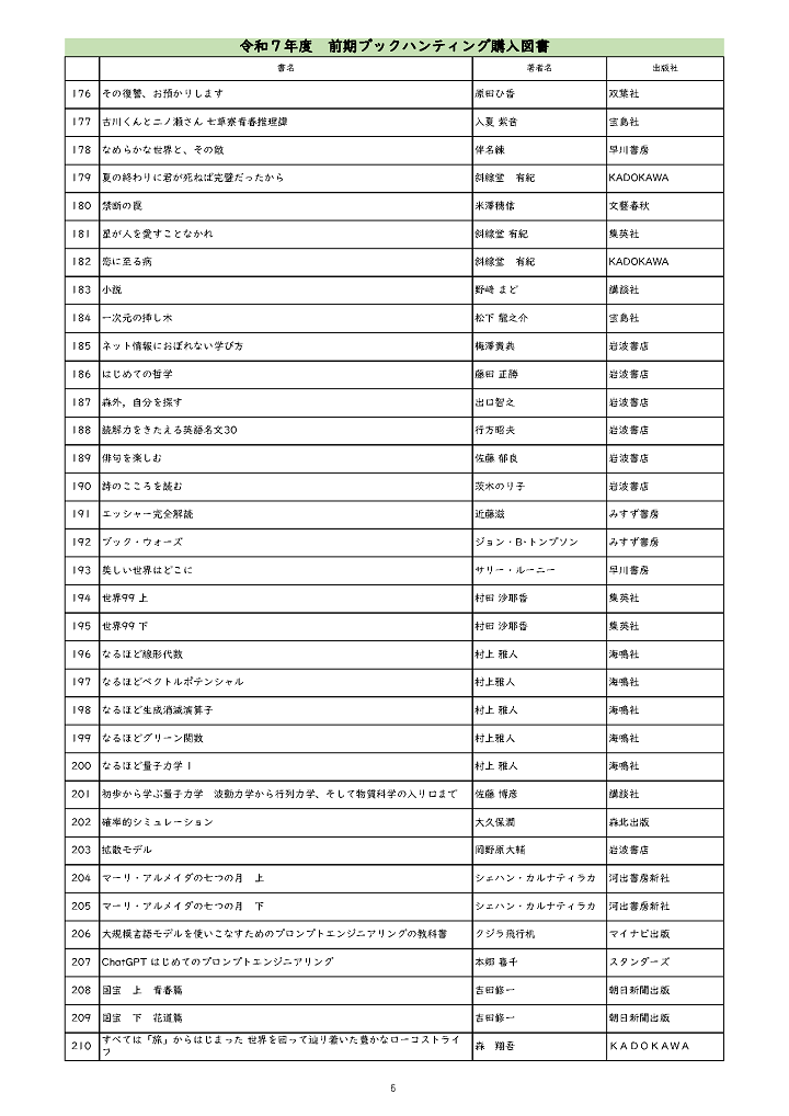 R7-1st-bookhunting-8.png